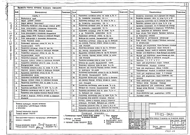 Альбом 5 Архитектурно-строительные чертежи выше отметки 0.000 (часть 1)