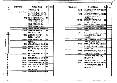 Альбом 4 Изделия железобетонные заводского изготовления. Изделия монолитные железобетонных конструкций. Изделия металлические