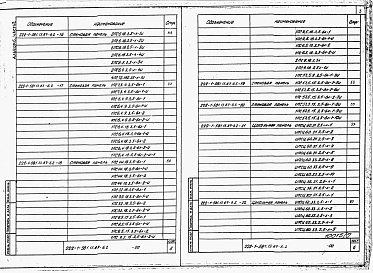 Альбом 6 Часть 1. Изделия заводского изготовления     