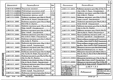 Выпуск 0-3 Узлы санитарно-технических систем, монтируемых из пластмассовых труб (ПВХ) для жилых домов серий: 81, 82, 83, 84, 85, 86, 90, 91, 92, 93, 138, 141