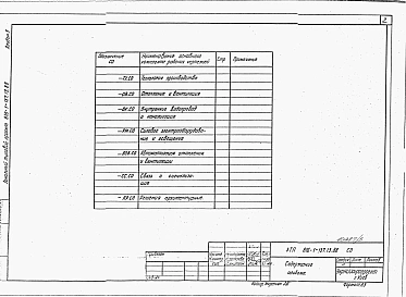 Альбом 5 Спецификация оборудования