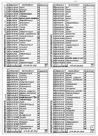 Выпуск 077 Стенд для промывки и заправки гидросистемы экскаваторов НГХ-00-00-00. Части 1, 2, 3 и 4