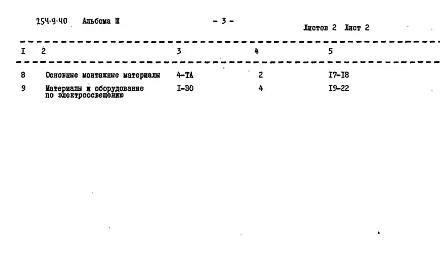 Альбом 3 Заказные спецификации     