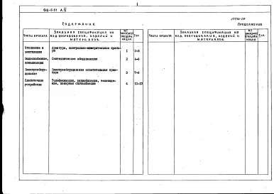 Альбом 6 Заказные спецификации