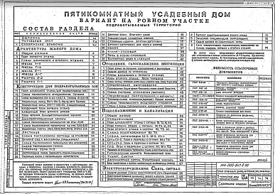 Альбом 1 Часть1 Конструктивные решения для подрабатываемых территорий. Отопление,  газоснабжение, вентиляция. Водоснабжение и канализация. Электрооборудование, связь, сигнализация