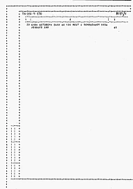 Альбом 4 Ведомость потребности в материалах.     