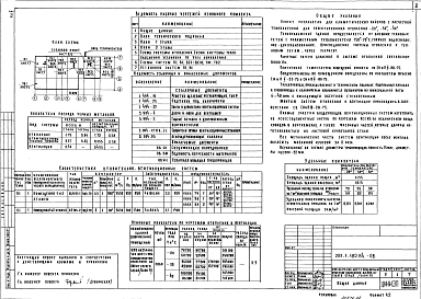 Альбом 2 Отопление и вентиляция. Водопровод и канализация. Электроснабжение и силовое электрооборудование. Автоматизация устройств инженерного оборудования. Связь и сигнализация  