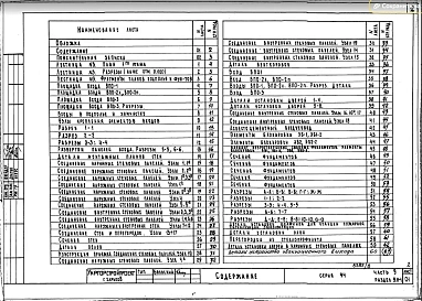 Часть 9 Раздел 9.11-1 Узлы и детали жилых домов со встроенными предприятиями обслуживания населения