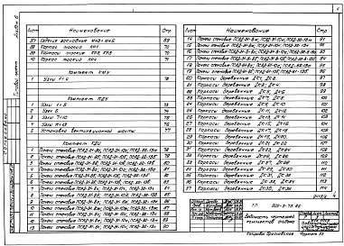 Альбом 6 Изделия заводского изготовления и узлы