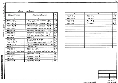 Альбом 5 Строительные изделия