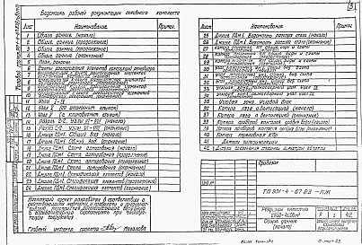Альбом 3 Конструкции железобетонные