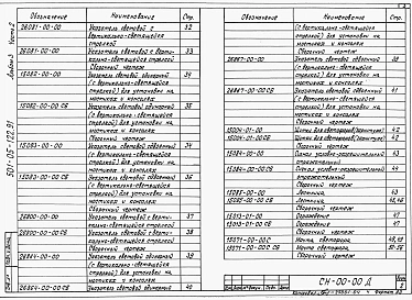 Альбом 3 Светофоры линзовые с наборными головками.Часть 2 Оснастка светофоров.