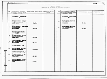 Альбом 4 Спецификации оборудования
