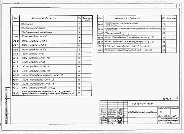 Альбом 2 Примененный из ТП 184-24-183.84 Типовые узлы и детали 