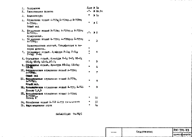 Альбом 1 Рабочие чертежи 