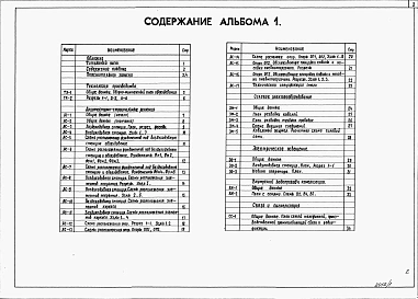 Альбом 1 Пояснительная записка. Технология производства. Архитектурно-строительные решения. Силовое электрооборудование. Электрическое освещение. Внутренний водопровод и канализация.
