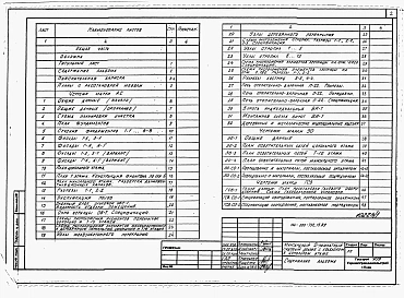 Альбом 1 Архитетктурно-строительные чертежи, электрооборудование и газоснабжение