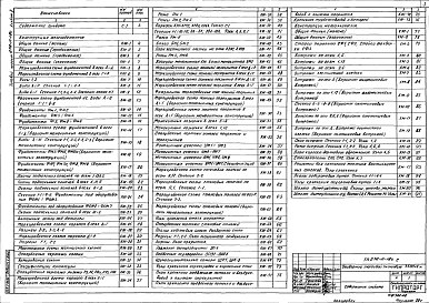 Альбом 2 Конструкции железобетонные, конструкции металлические 