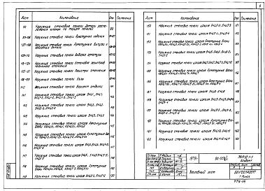 Часть Р10.1-1 Наружные стеновые панели цоколя и надземной части. Наружные стеновые панели чердака и парапетные блоки.