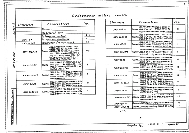 Альбом 3  Строительные изделия     