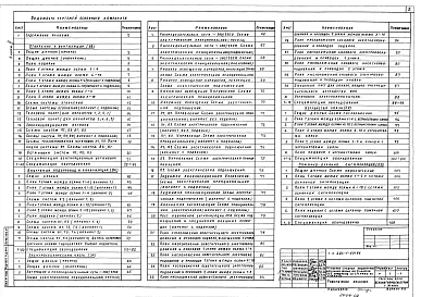Альбом 2 Внутренний водопровод и канализация, отопление и вентиляция, электротехническая часть, устройства связи