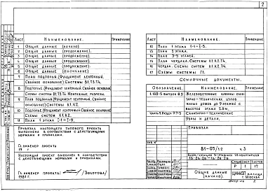 Часть 3 Водопровод, канализация, газопровод. 
