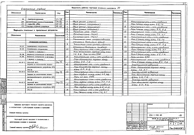 Альбом 3 Электрооборудование. Автоматизация электрооборудования. Средства связи. Охранно-пожарная сигнализация