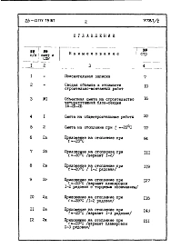 Часть 8 Сметы