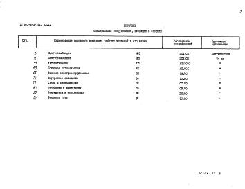 Альбом 12 Спецификация оборудования