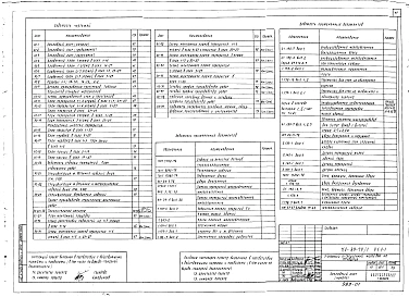 Часть Р1.1-1 Архитектурно-строительные чертежи выше отметки 0.000