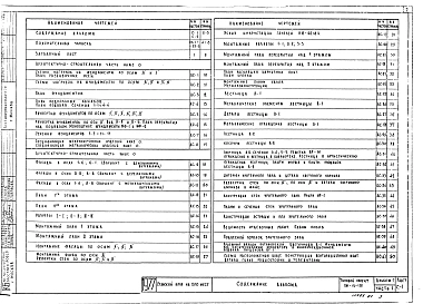 Альбом 1 Общестроительные чертежи