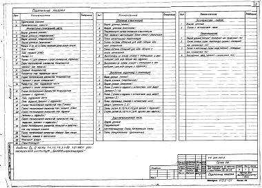 Альбом 1 Архитектурно-строительные решения, внутренний водопровод и канализация, отопление и вентиляция, электротехническая часть, устройства связи, газоснабжение