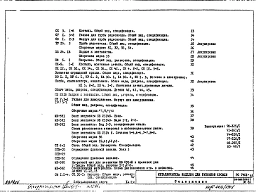 Альбом 1 Рабочие чертежи