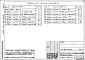 Альбом 5 Автоматизация сантехустройств. Задание заводу-изготовителю    
