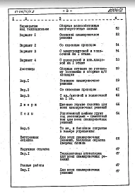 Альбом 4.87 Сметы
