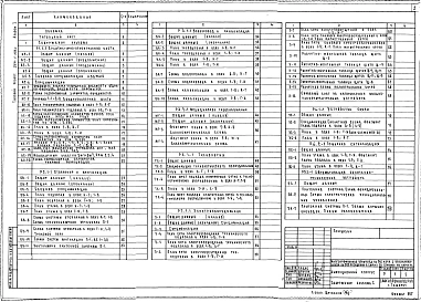 Альбом 1  Архитектурно-строительная часть ниже и выше отм. 0.000. Отопление и вентиляция.  Водопровод и канализация. Медицинское газоснабжение.  Технология. Электрооборудование. Устройства связи.   Пожарная сигнализация. Автоматизация санитарно-технически