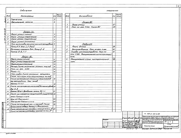Альбом 1 Технология производства. Архитектурно-строительные решения. Внутренний водопровод и канализация. Электрическое освещение и силовое электрооборудование     