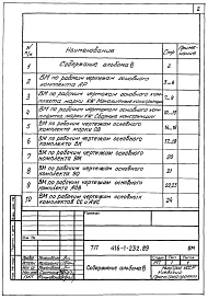 Альбом 6 Ведомости потребности в материалах