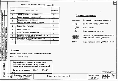 Альбом 3 Части 1.85, 2,3,4,5,6 Архитектурно-строительные чертежи, отопление и вентиляция, водоснабжение и канализация, газоснабжение, электрооборудование, устройства связи выше отм.0.000
