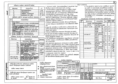 Альбом 3 Электротехнические чертежи