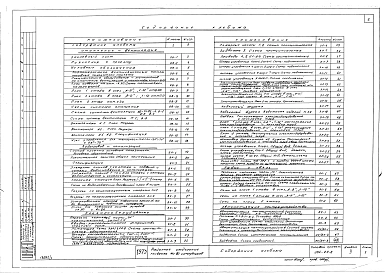 Альбом 2 Чертежи санитарно-технических систем и устройств. Электротехнические чертежи. Чертежи по связи. Чертежи по автоматике