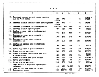 Выпуск 1 Каталог-справочник