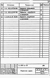 Альбом 7 Ведомости потребности в материалах.  Часть 1. Отделения контактных осветлителей (из тп 901-3-176). Часть 2. Отделение фильтров