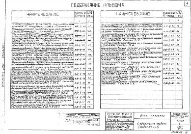 Альбом 5 Блок емкостей. Строительная часть. Сборные железобетонные элементы