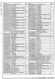 Выпуск 2-2 Блок подогревателей сетевой воды с подпиткой БПСВ-5п. Рабочие чертежи