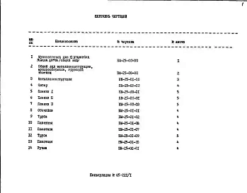 Альбом 1 Рабочие чертежи 