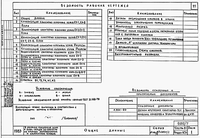 Альбом 8 Часть 9-1 разделы 9.1-1, 9.2-1, 9.3-1, 9.6-1, 9.10-1 Узлы и детали