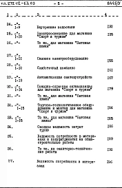 Альбом 5 Сметы. Ведомости потребности в материалах