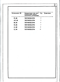 Альбом 4 Ведомости потребности в материалах