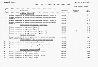 Альбом 7 Заказные спецификации.